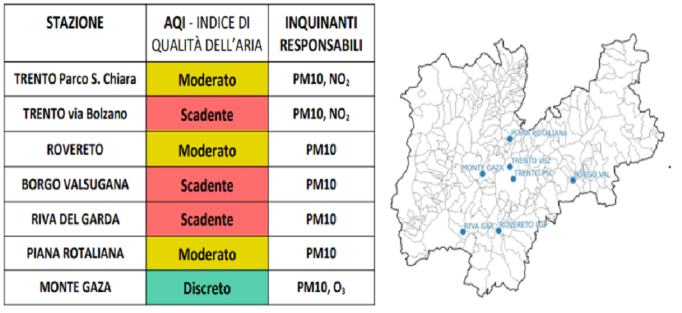 Trentino, a gennaio qualità dell'aria "scadente"